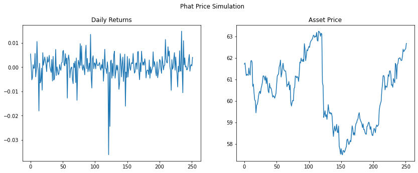 ../_images/notebooks_demo_19_1.png
