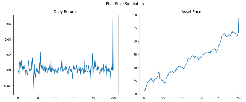 ../_images/notebooks_demo_19_2.png