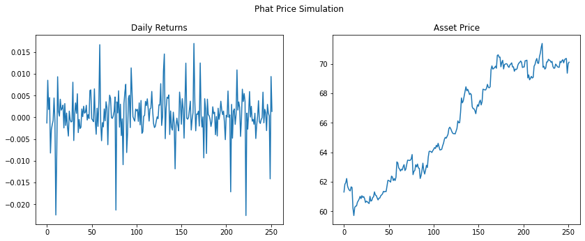 ../_images/notebooks_demo_19_3.png