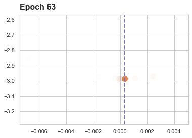 ../_images/notebooks_nn_fit_20_1.png