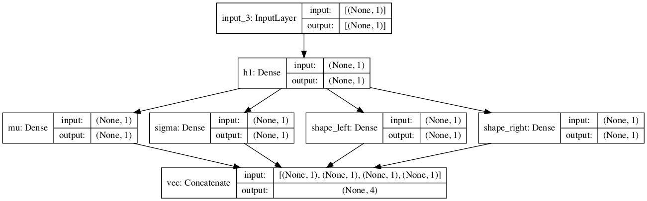 ../_images/notebooks_nn_fit_25_0.png